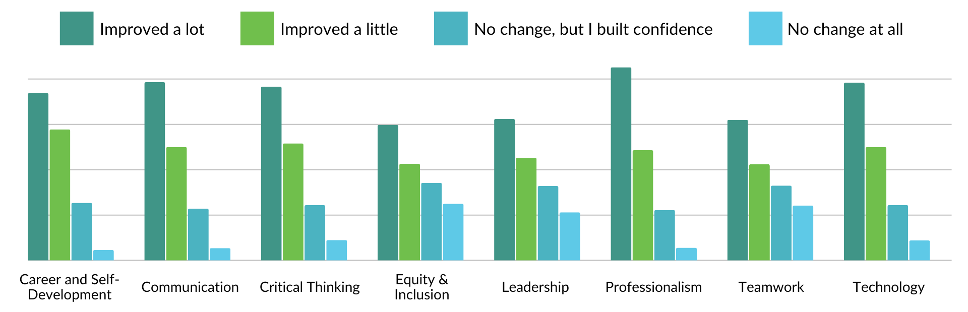 Competency Chart_2025_Large