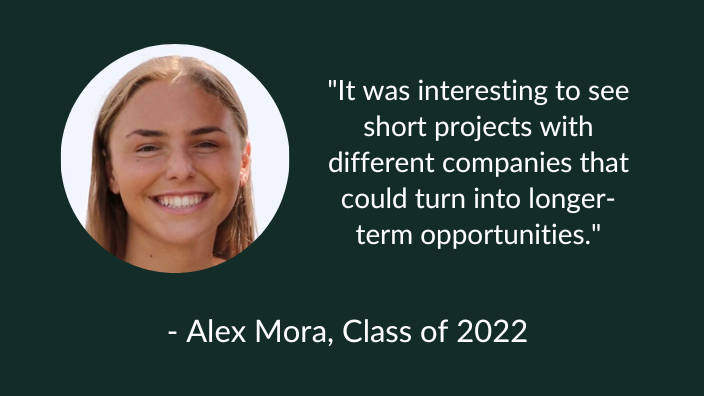 Alex Mora, Class of 2022 